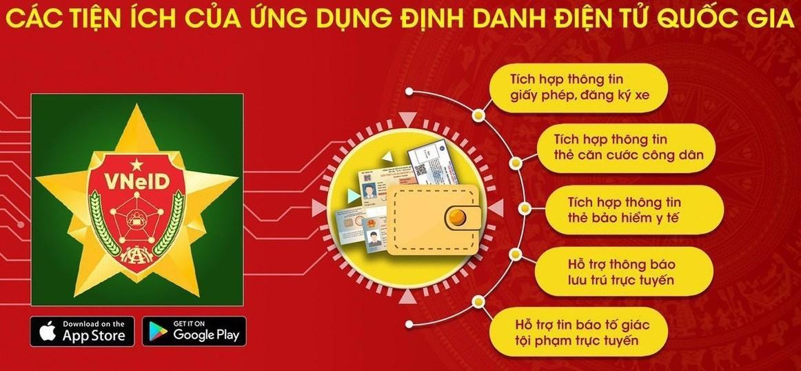 Các tiện ích trên ứng dụng VNeID